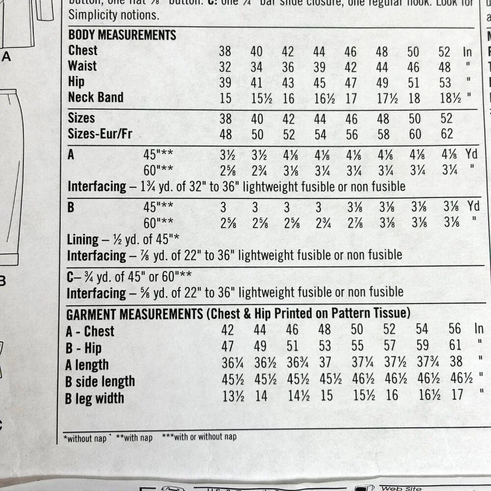 Simplicity 8879 Retro Zoot Suit Pattern Size 38-44 NWT NOS - Picture 6 of 6